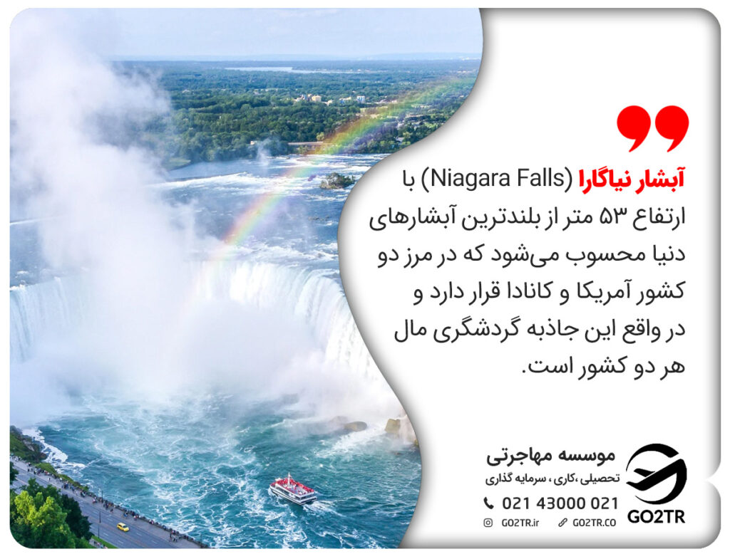 آبشار نیاگارا (Niagara Falls) با ارتفاع 53 متر از بلندترین آبشارهای دنیا محسوب می‌شود که در مرز دو کشور آمریکا و کانادا قرار دارد و در واقع این جاذبه گردشگری مال هر دو کشور است.