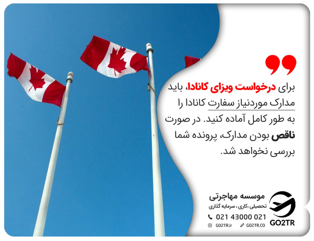  مدارک موردنیاز سفارت کانادا برای درخواست ویزا