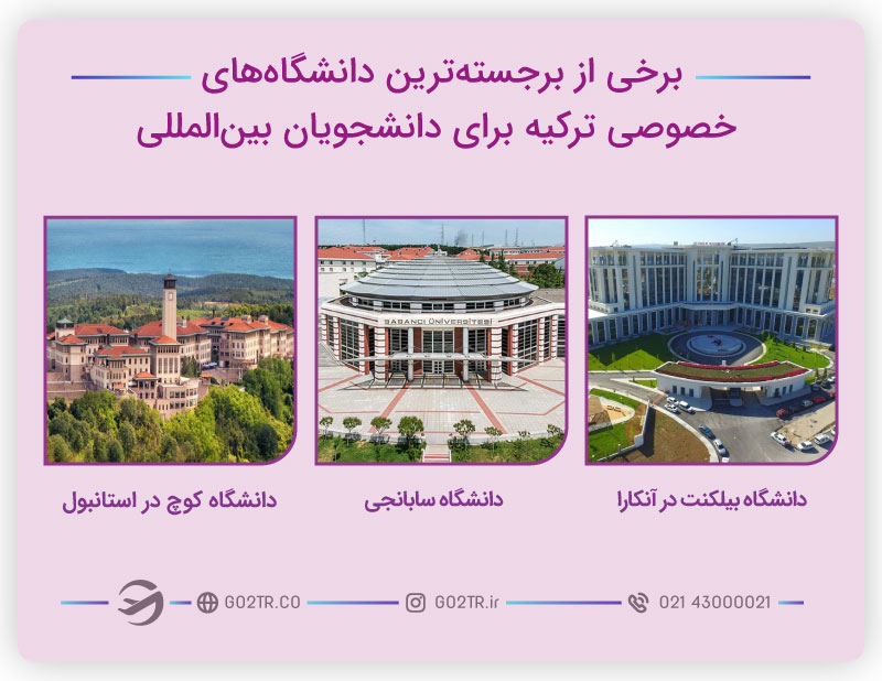 دانشگاه‌های برجسته خصوصی ترکیه