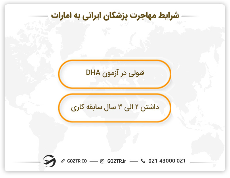 شرایط مهاجرت پزشکان ایرانی به امارات