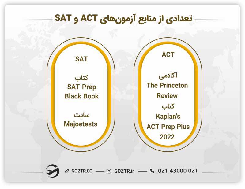 مقایسه آزمون ACT و SAT از لحاظ منابع