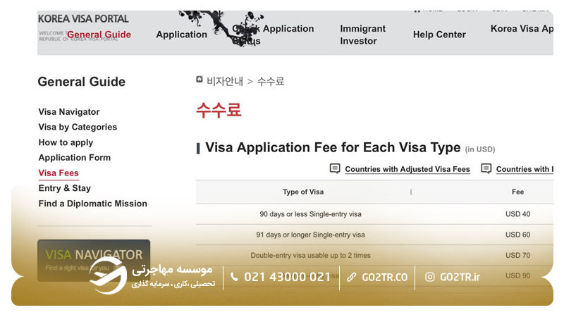 تکمیل فرم درخواست ویزا