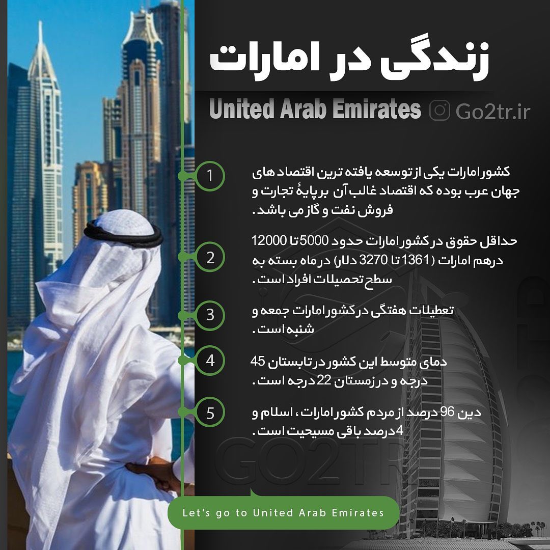 🇦🇪 چکیده اطلاعات در مورد کشور امارات ... . ‎برای دریافت مشاوره با شماره‌های 