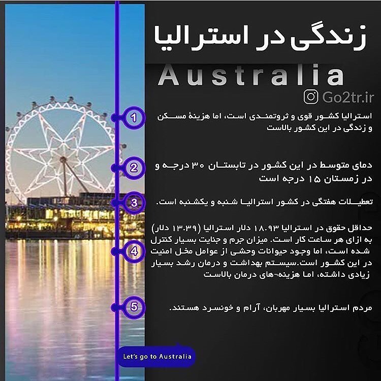 کشور استرالیا 🇦🇺 . چکیده اطلاعات در مورد کشور محبوب و پرطرفدار استرالیا رو �