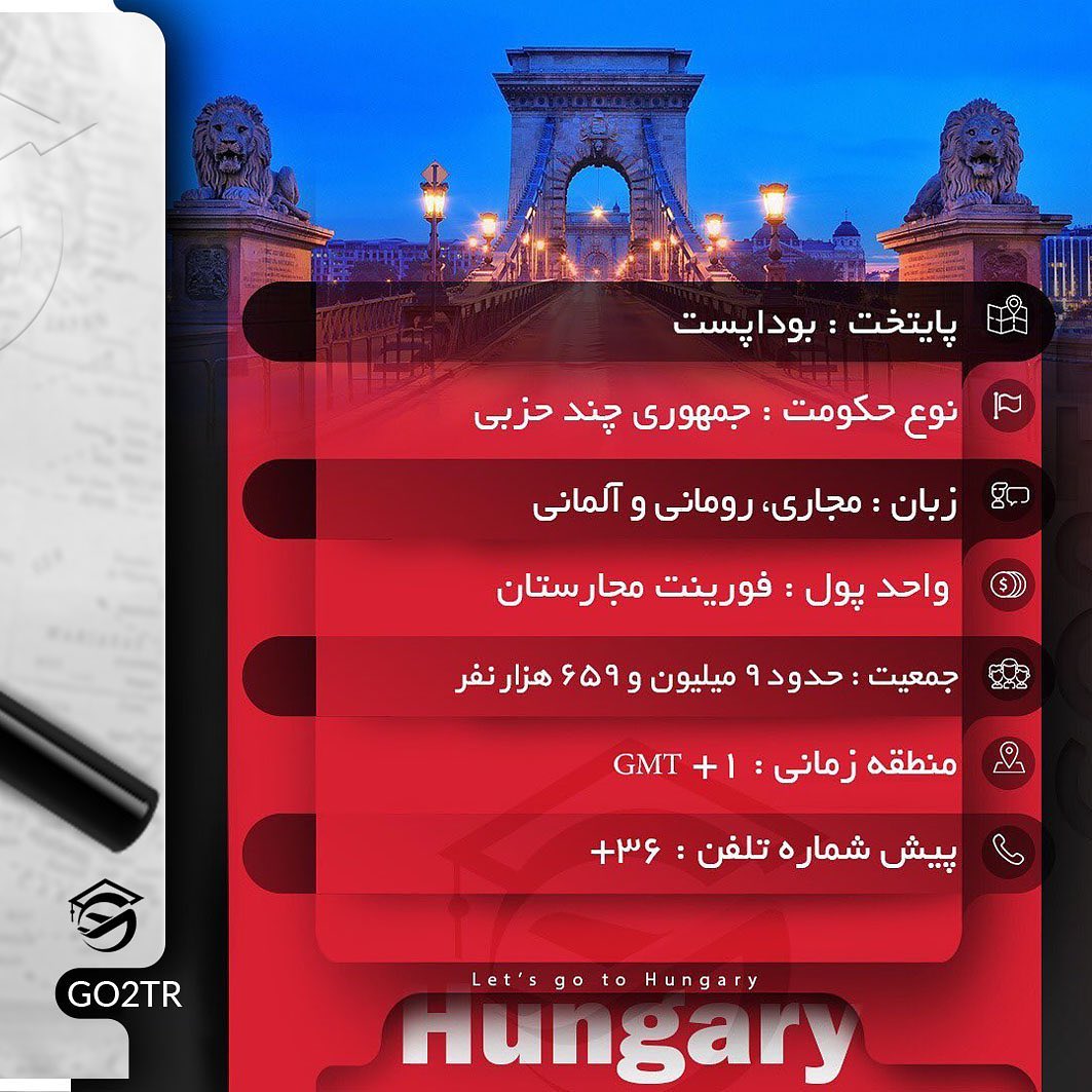 آیا میدونستین اخذ ویزای شینگن کشور مجارستان برای ایرانیان راحتر از سایر کشور