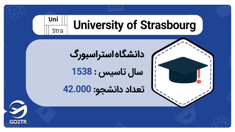 دانشگاه استراسبورگ فرانسه در سال 1538 تاسیس شد و حدود 42000 دانشجو دارد